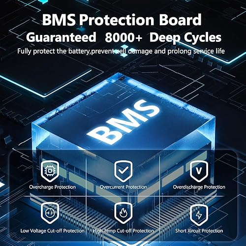 Miniatura 6 de Acoucou Maxone - Batería de litio Lifepo4 12V100AH de 10 años de vida útil con más de 8000 ciclos profundos integrados de 100 A BMS, celda de grado