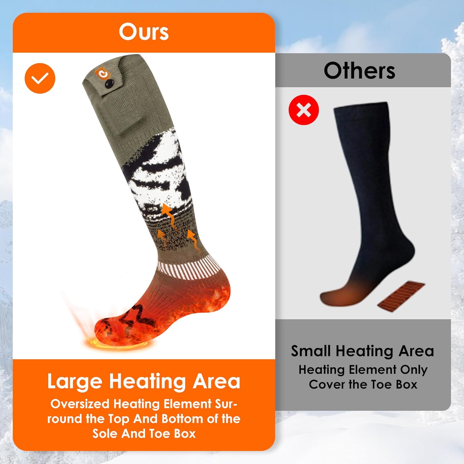 Rechargeable Heated Socks for Men Women 6000mAh APP Control for Winter Outdoor Working Hiking Skating Camping Hunting