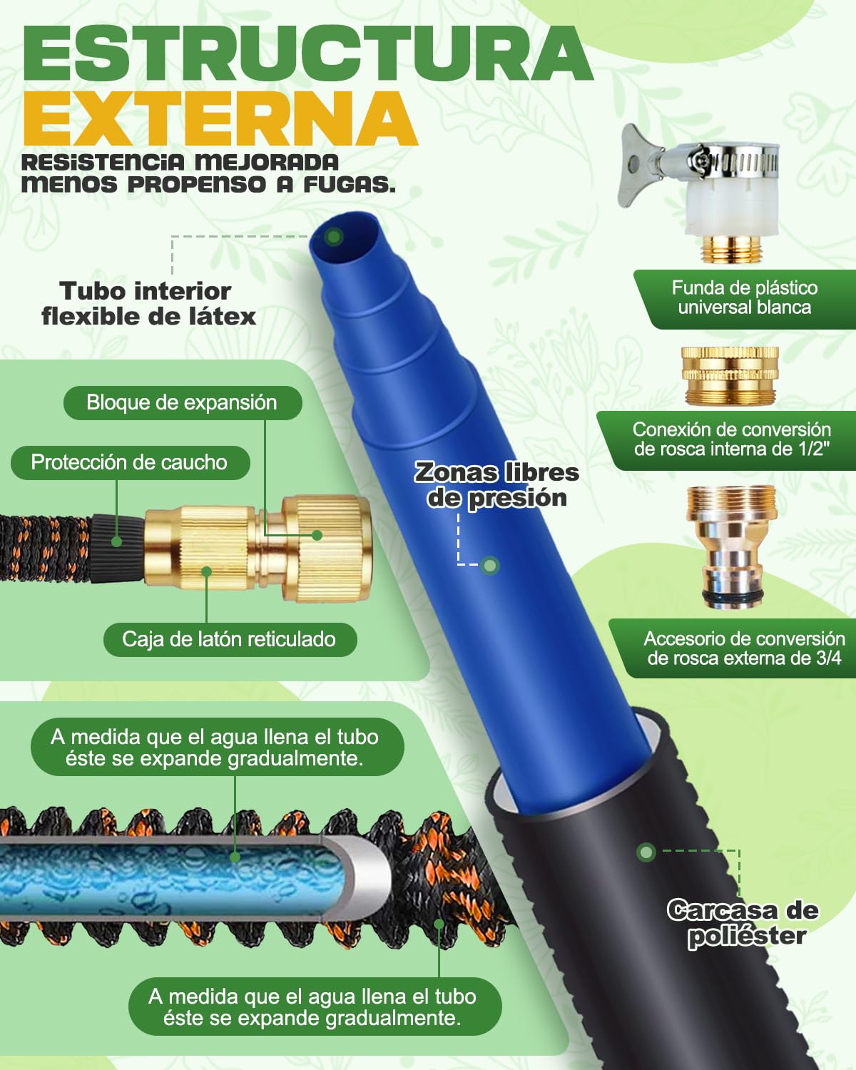 Manguera Jardín Extensible 45m de Alto Rendimiento, Manguera Flexible Extra Larga para Grandes Superficies y Limpieza, Conectores de Latón 3/4" y Boquilla Ergonómica de 10 Funciones