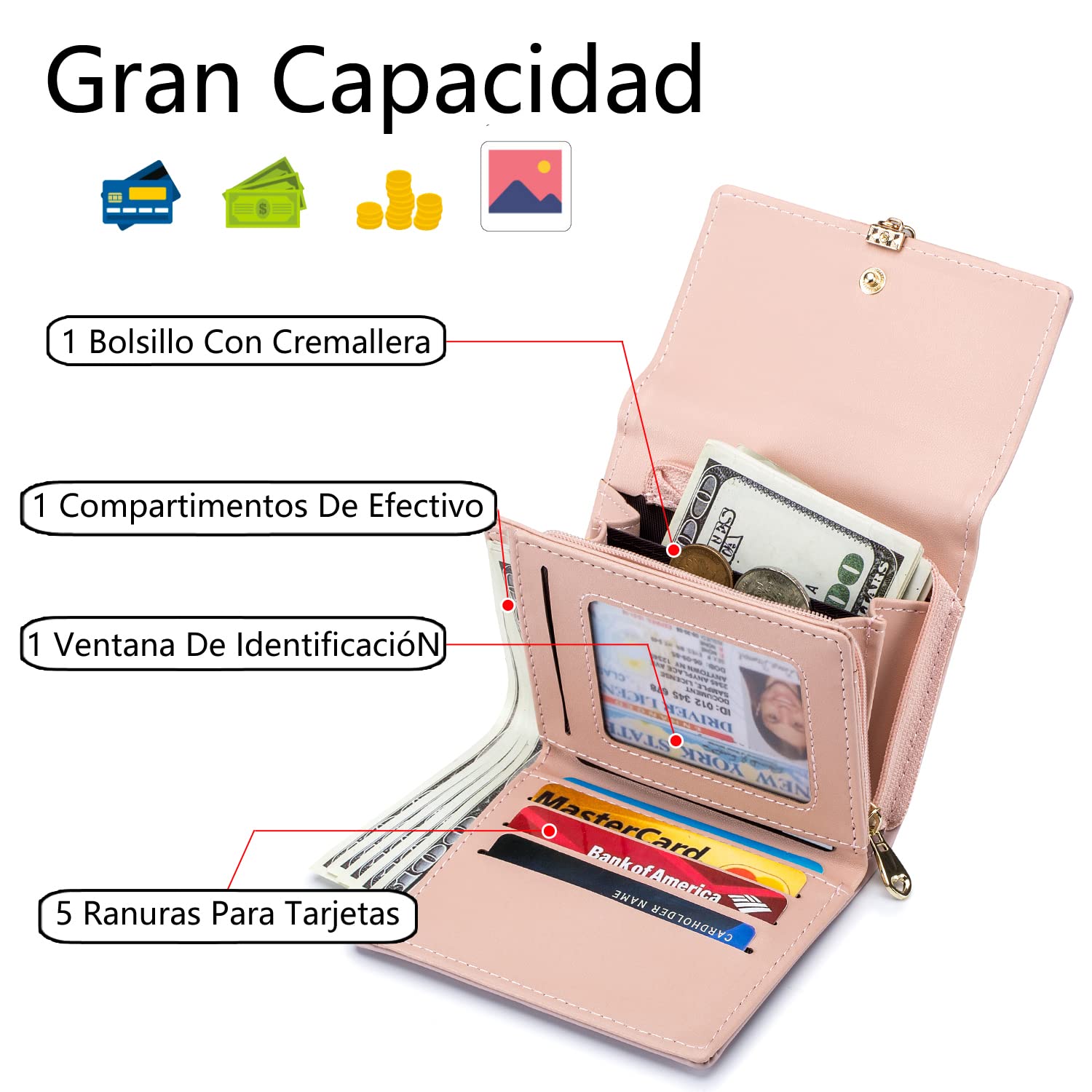Cartera de Cuero PU para Mujer Monedero Largo con Cremallera