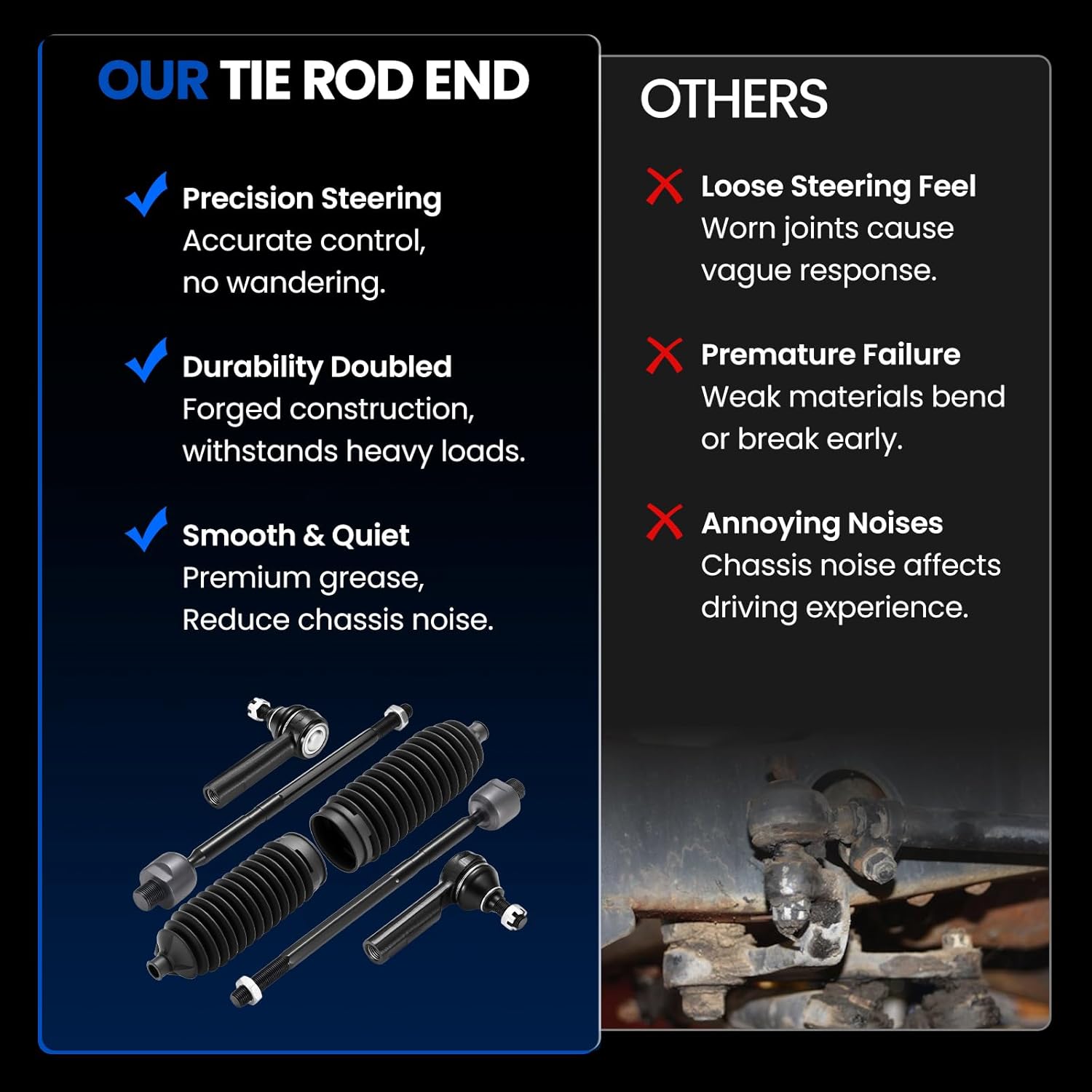 6-PC Tie Rod Ends Kits Compatible with Honda CR-V 2007-2011,2xOuter tie rod ES800510,2xInner tie rod EV800689,2xdust cover