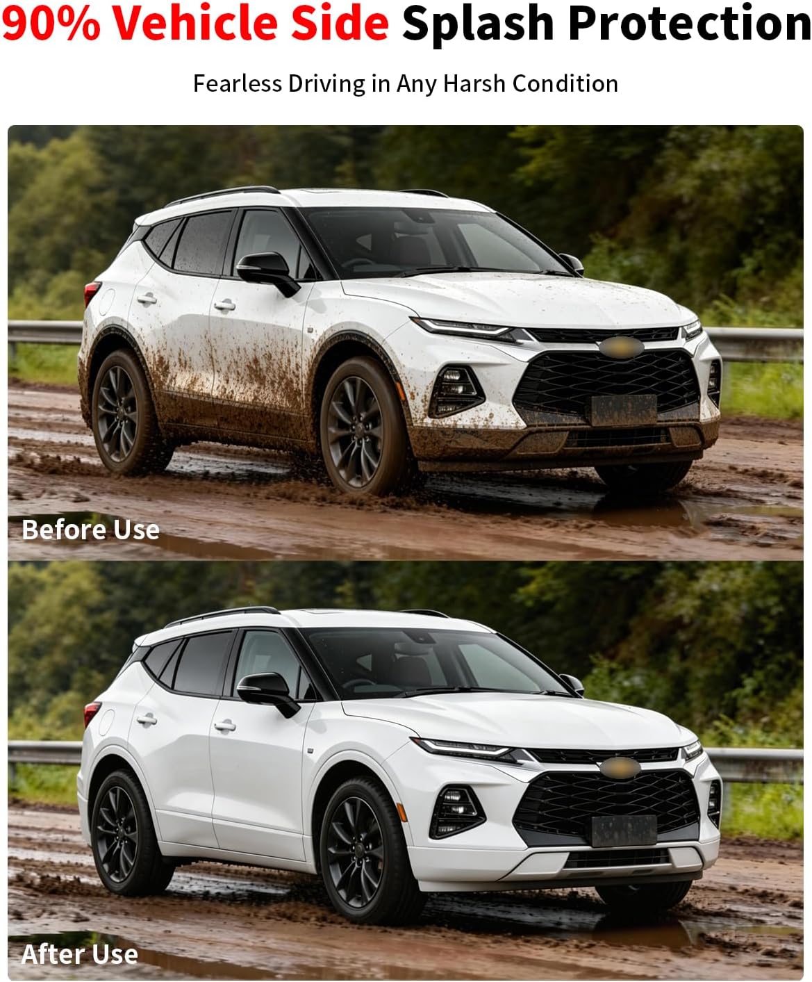 No Drill Mud Flaps for 2019-2024 Chevrolet Chevy Blazer SUV, Heavy Duty Front & Rear All Weather Splash Guards Set for L/1LT/2LT/3LT/RS/Premier Models, OEM Style Textured Black Mud Guards