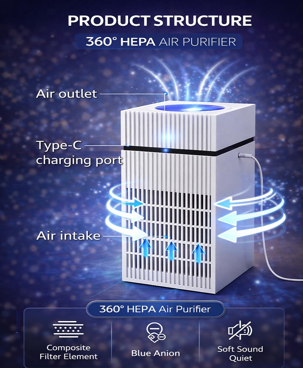 ARUP Air purifier Compact 360° HEPA Filter with Activated Carbon Filter Portable Air Cleaner for Bedroom Home Freshener, Mini Odor Removal Sterilizer, Office, Restaurant, Hotel. 2