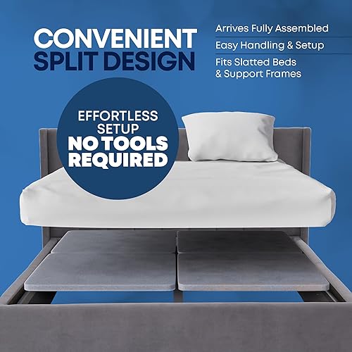 Miniatura 19 de Greaton, Tabla de madera dividida de 1.496 in de tamaño individual – 2 piezas debajo del colchón, cubierta de ventilación de tela – Sustituye