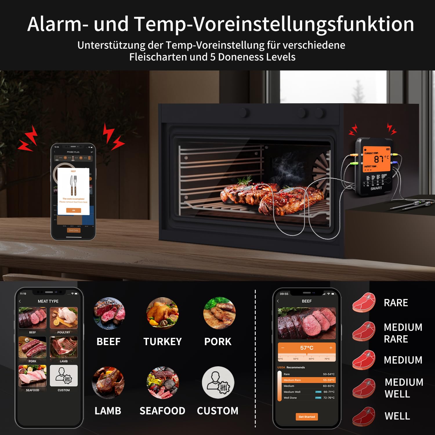 Termometro Per Carne, Termometro Per Griglia Bluetooth Fino A 152 Metri Con 4 Sonde Pronte Fino A 6 Canali Sonda Monitoraggio Remoto Della Temperatura Allarme Intelligente Termometro Per Griglia 88471584