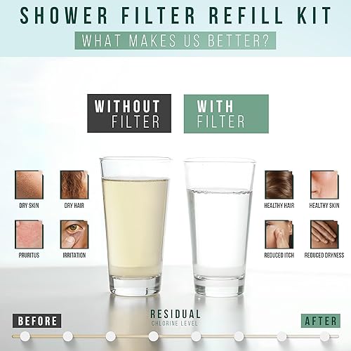 Miniatura 9 de Winthorpe - Filtro de ducha para filtración de agua al 100 %, suaviza el agua dura, elimina el cloro, las toxinas y los metales pesados para una