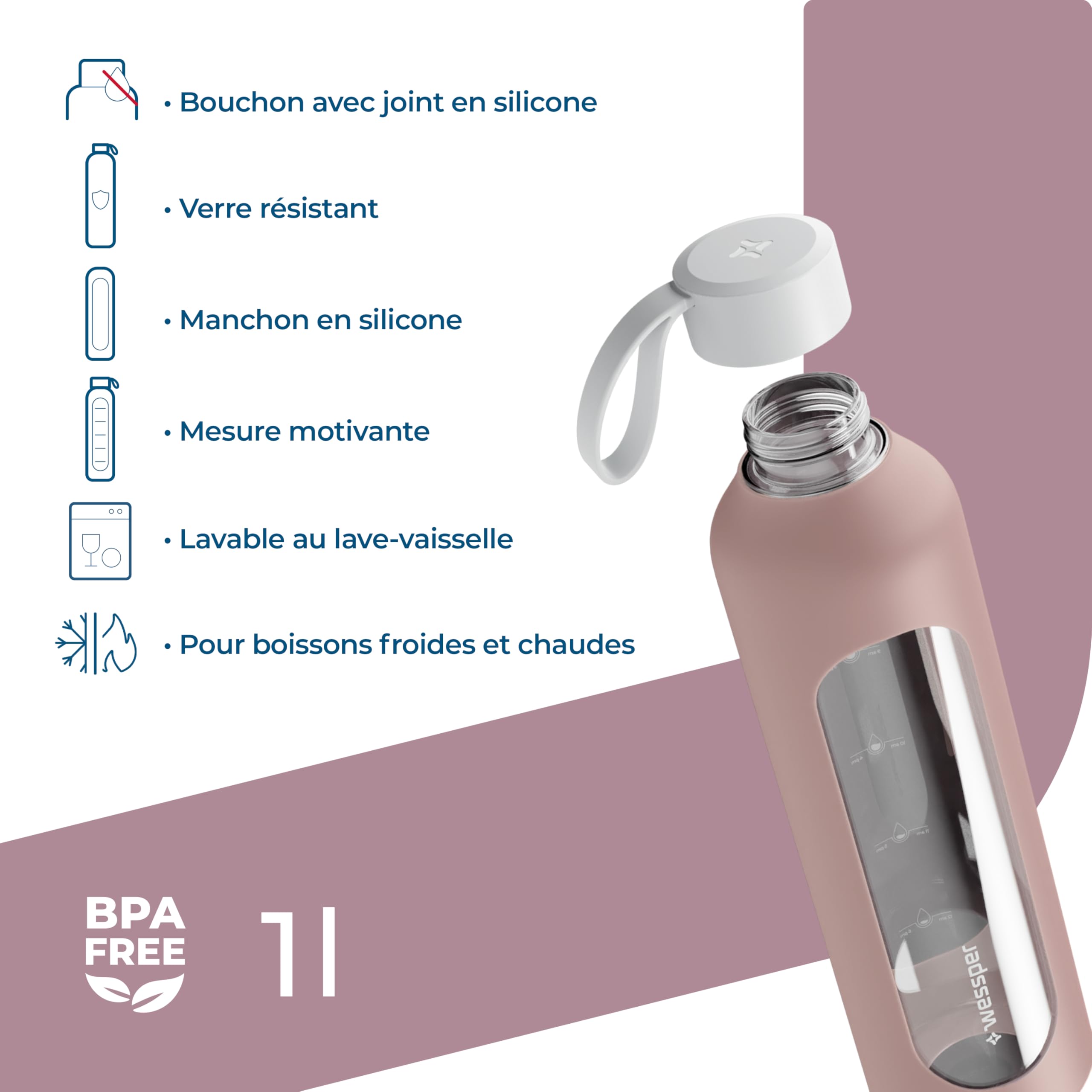 Wessper Bouteille a eau 1 Litre, Bouteille de Motivation avec échelle D'hydratation, Gourde pour eau en Verre Borosilicaté avec étui en Silicone, Matériau Sans BPA - Rose Sale
