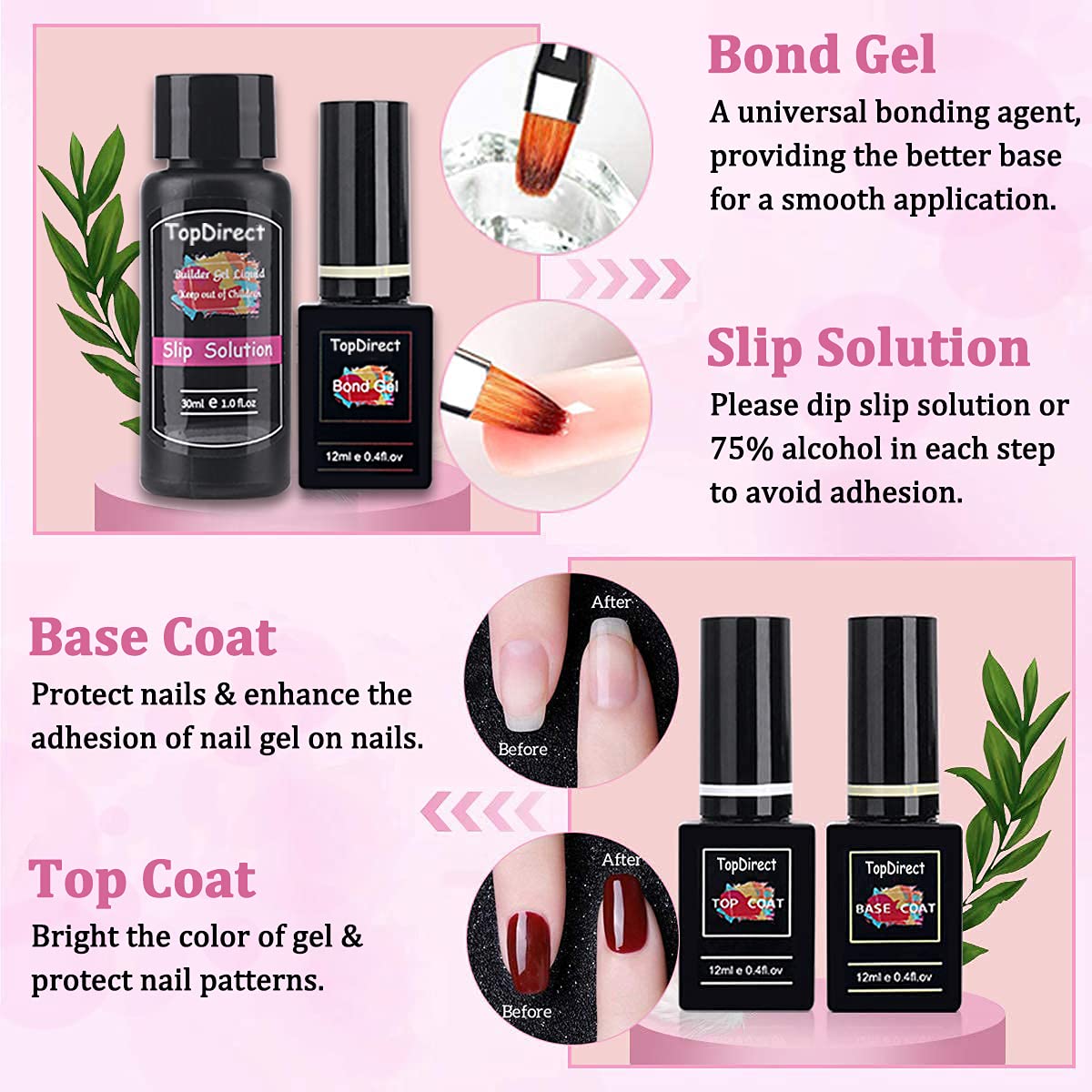 Kit Unghie Gel Lampada UV 48W, 6 Colori Smalto, Base e Top Coat, 15ml, Ricostruzione 100 Unghie Finte e Decorazioni per Estensione
