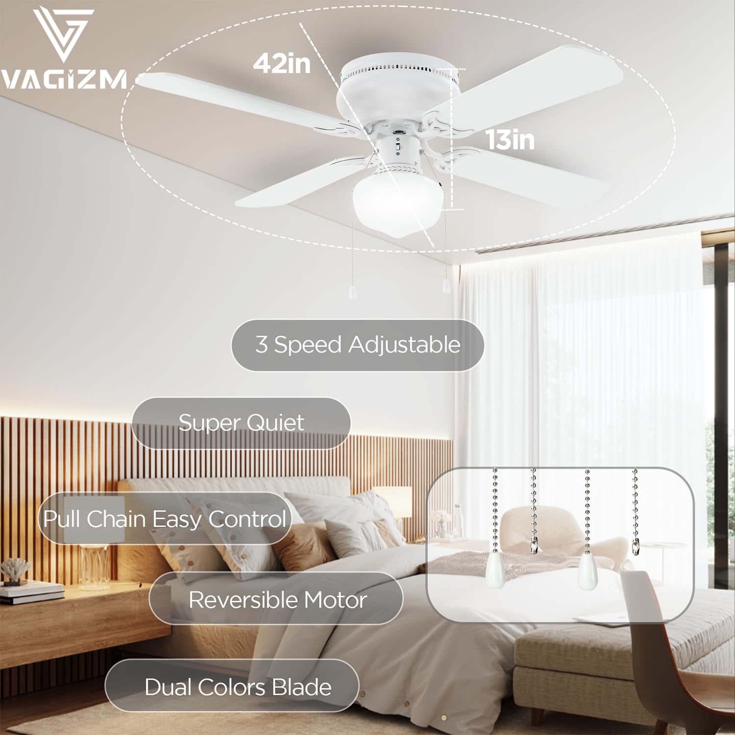 Ventilador de techo de montaje empotrado de 42 pulgadas, color blanco mate, ventilador de techo tradicional con luz y cadena de tracción, diseño de perfil bajo, uso en interiores o exteriores 3