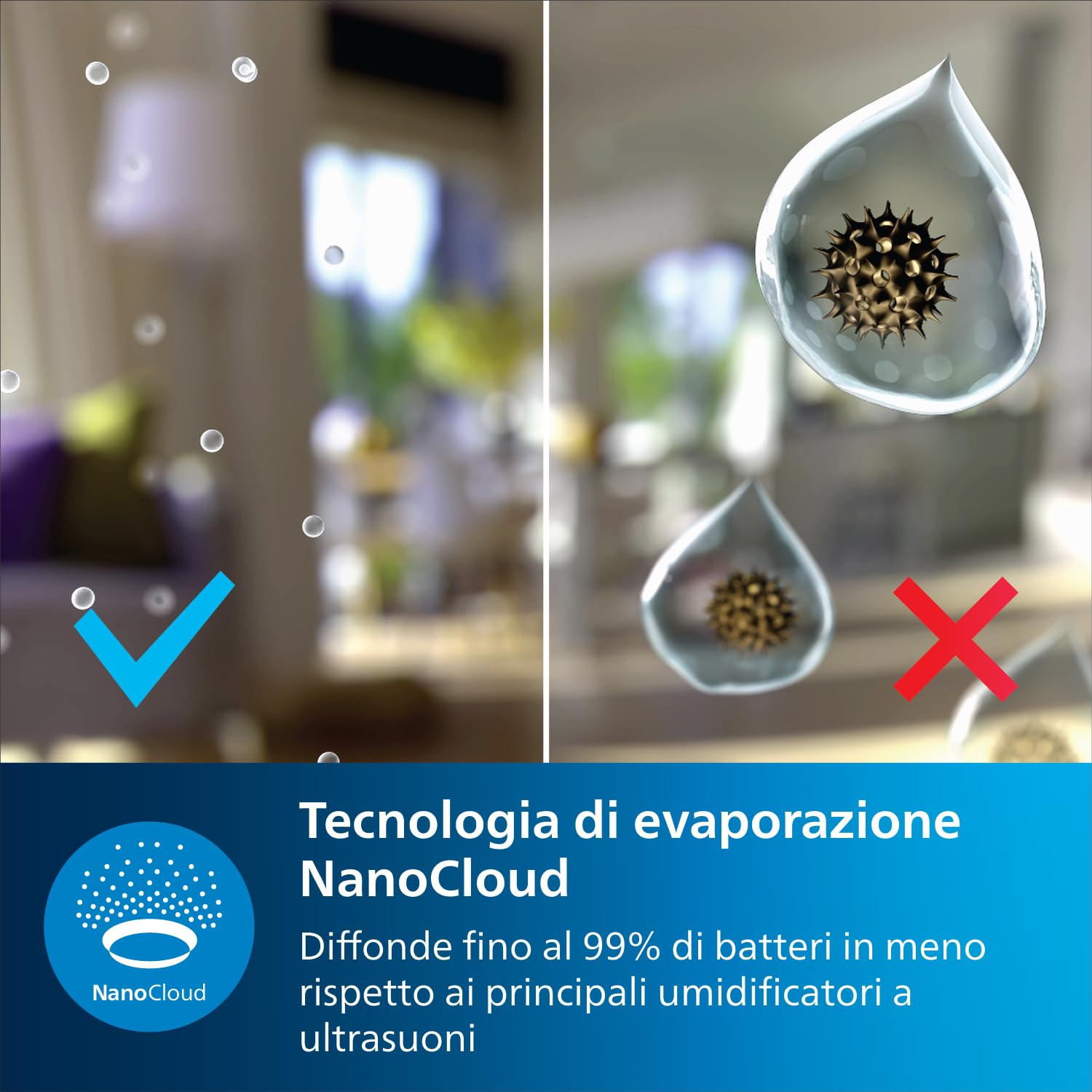 Philips 2000 Series Umidificatore D'aria - 32m² Umidificatore d'ambiente, NanoCloud, 3 Velocità, Modalità Sleep, Serbatoio 2 litri (HU2716/10)