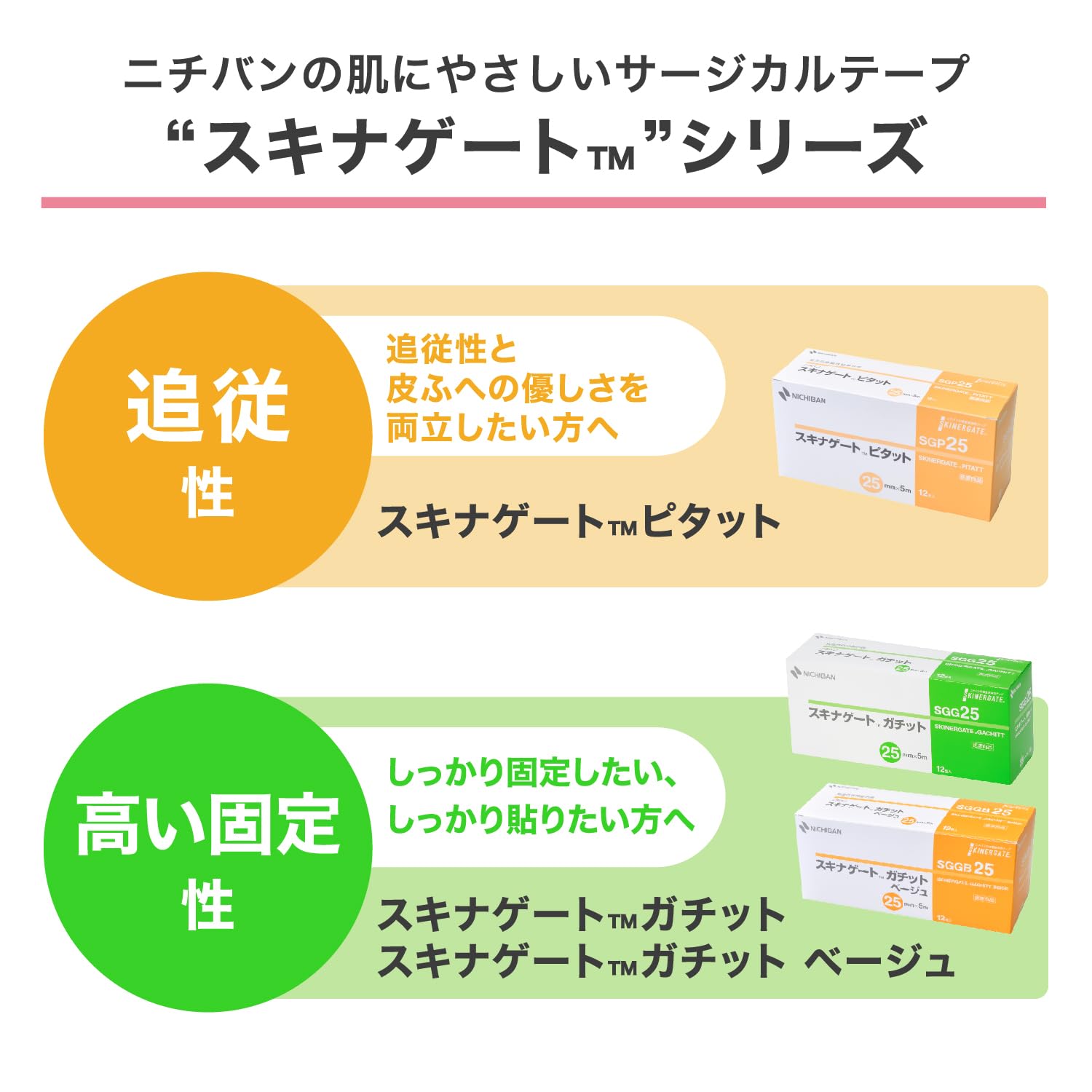 Amazon.co.jp: ニチバン スキナゲート ガチット 50mm×5m SGG50 低刺激
