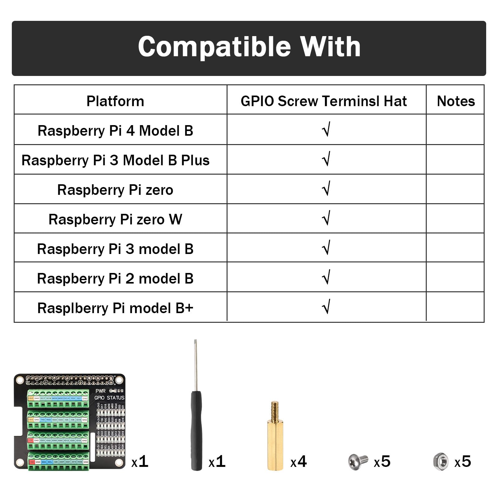 Schraubklemmenblock Breakout Board für Raspberry Pi GPIO, Modul mit Status LED für Pi 4B/3B+/3B/Zero
