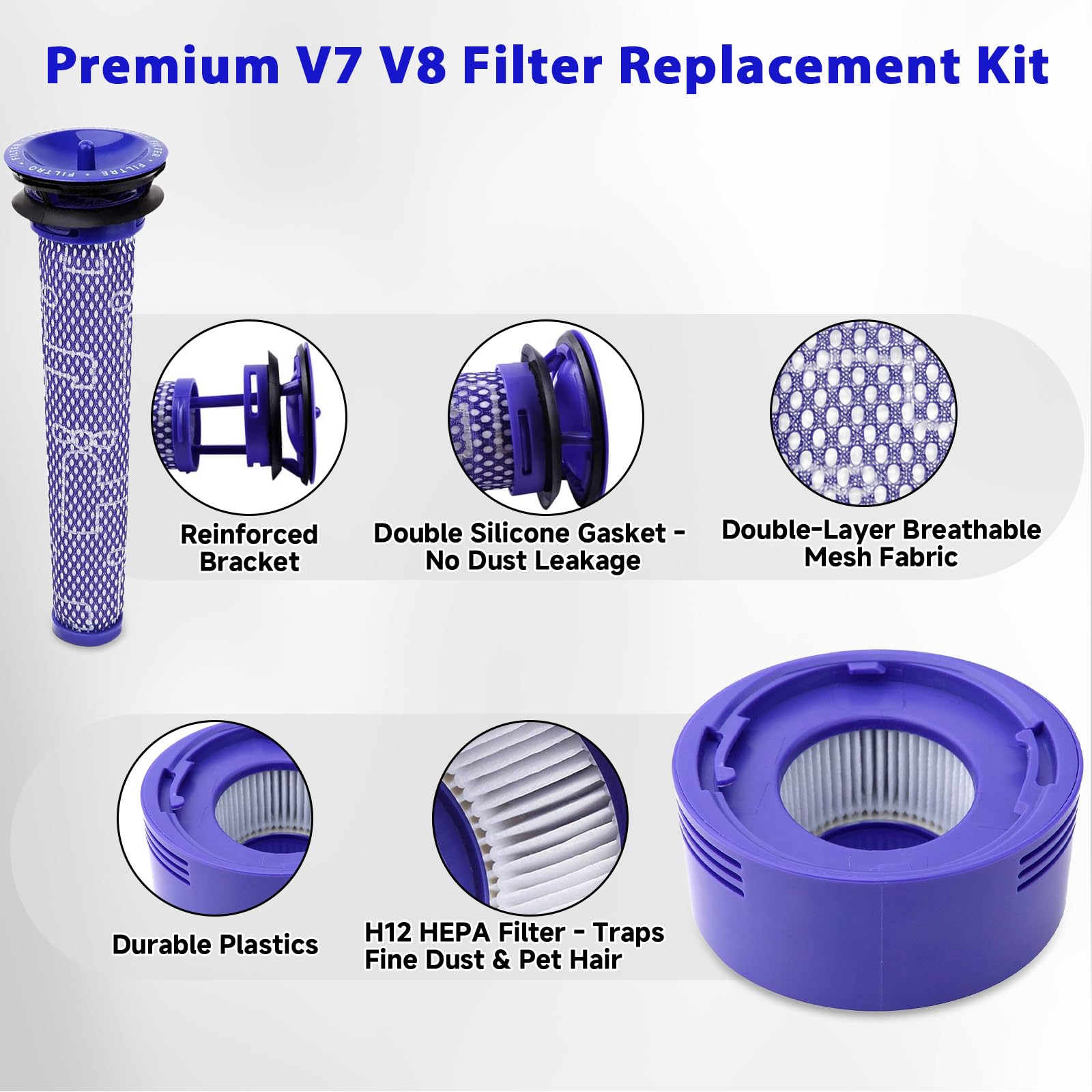 Lemige 2 x Vorfilter und 2 x HEPA-Nachfilter, kompatibel mit Dyson V7, V8 Animal und V8 Absolute schnurlosen Staubsauger, vergleichbar mit Teilenummern 96566101 und Nachfilter 96747801.