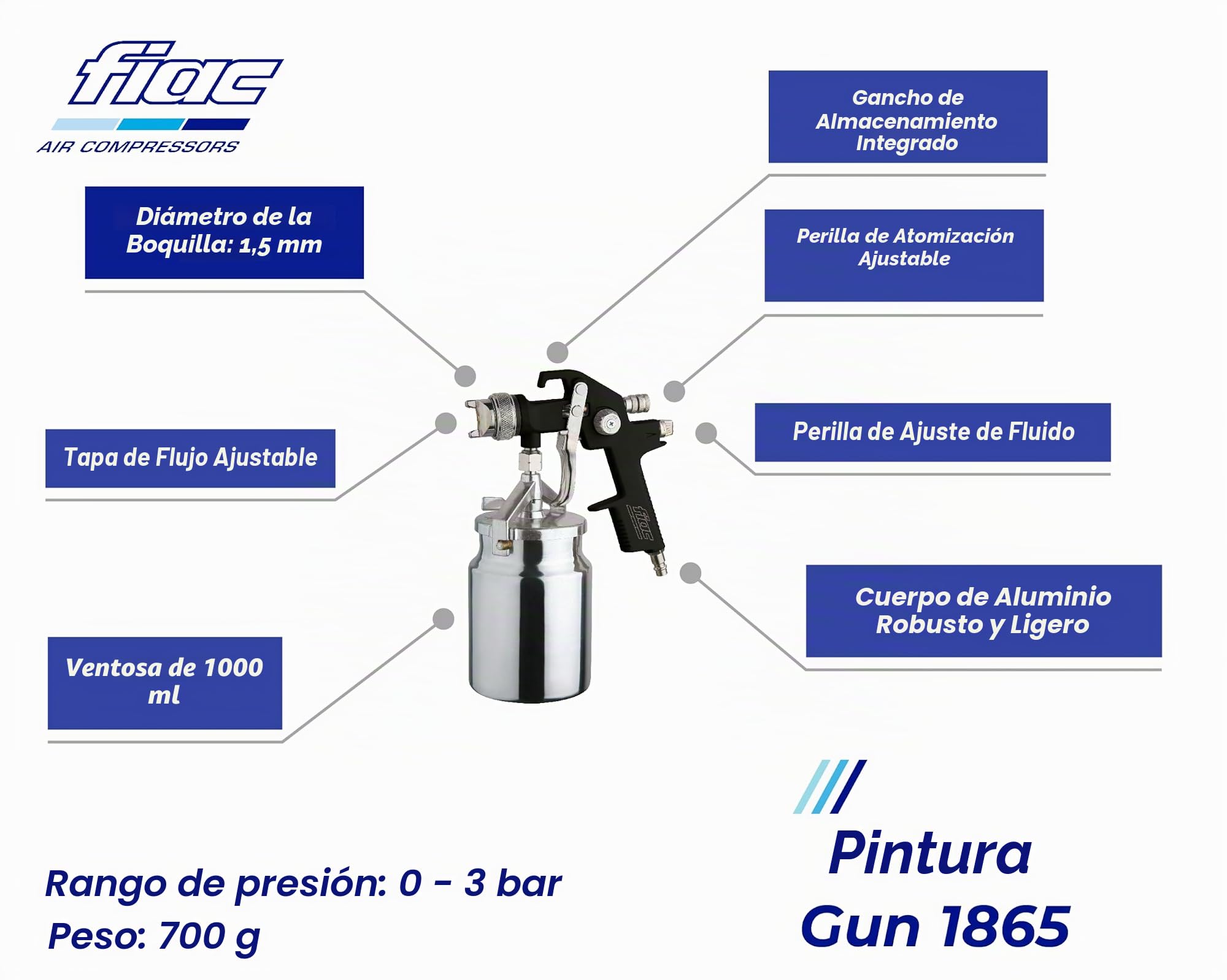 FIAC Pistola de pulverización para Pintar Modelo 1865, aerógrafo semiprofesional con depósito de Pintura de 1L, Boquilla de Acero Inoxidable, presión máxima 3 Bar