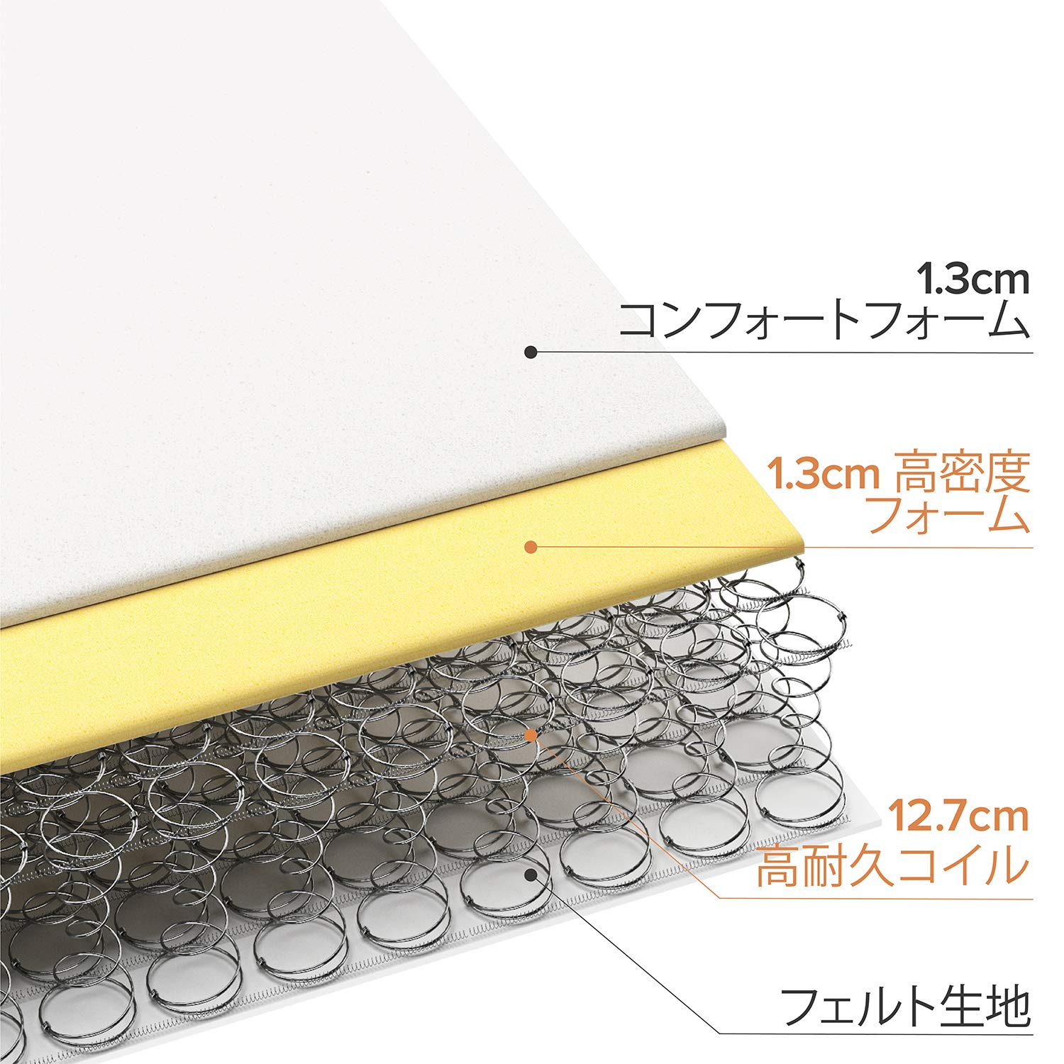 Amazon.co.jp: ZINUS ボンネルコイル マットレス シングル 厚さ 15cm