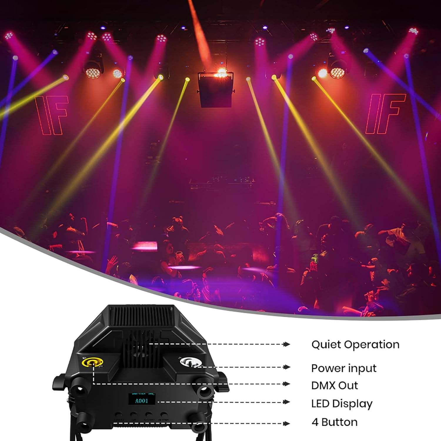 SHEHDS LED GlamoPar Lighting, 7x12w Stage Light, RGBLAC 6in1 Color Mixing, Strobe Effect, Intelligent Start Stop, Temperature Control, DMX Contorl Sound Activated for Mini Concert, Home, School