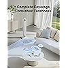 Product Photo 6