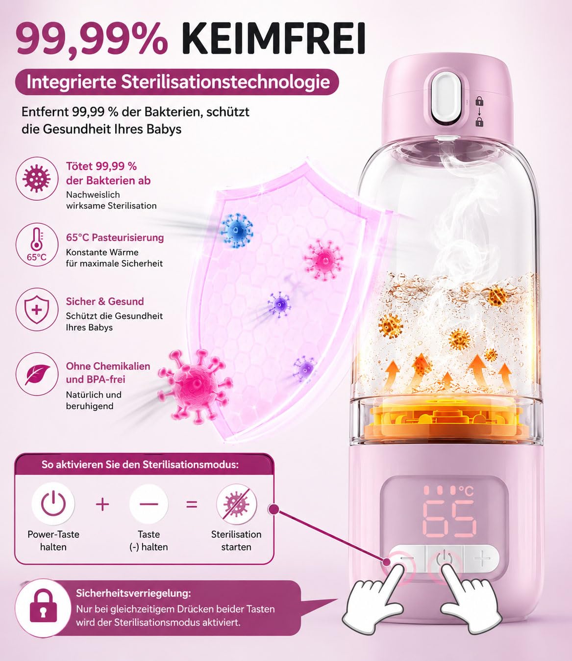 Tragbarer Baby Flaschenwärmer für Unterwegs, Pasteurisier-Funktion + 500ml Kapazität + 16000mAh-Akku | 2 Heizmodi für Muttermilch & Wasser | Schnellaufheizen & Kochfähig