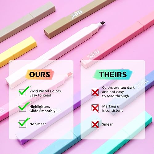 Miniatura 4 de Vitoler Paquete de 10 Resaltadores Estéticos con Punta Biselada Suave Resaltadores Pastel para Biblia Color Arcoíris Bonito Sin Traspaso Resaltador