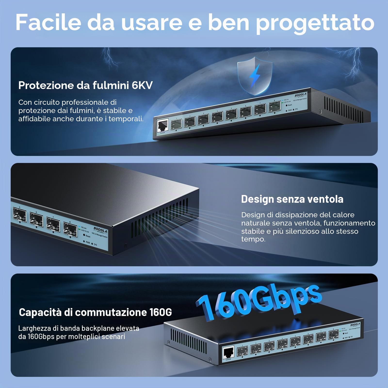 SODOLA Switch a 8 porte da 10 Gbit, gestito L3, porte SFP+ 8 x 10G | Link Aggregation/QoS/VLAN/IGMP, switch di rete senza ventole da 10 Gb Multi-Gig Layer 3 Management