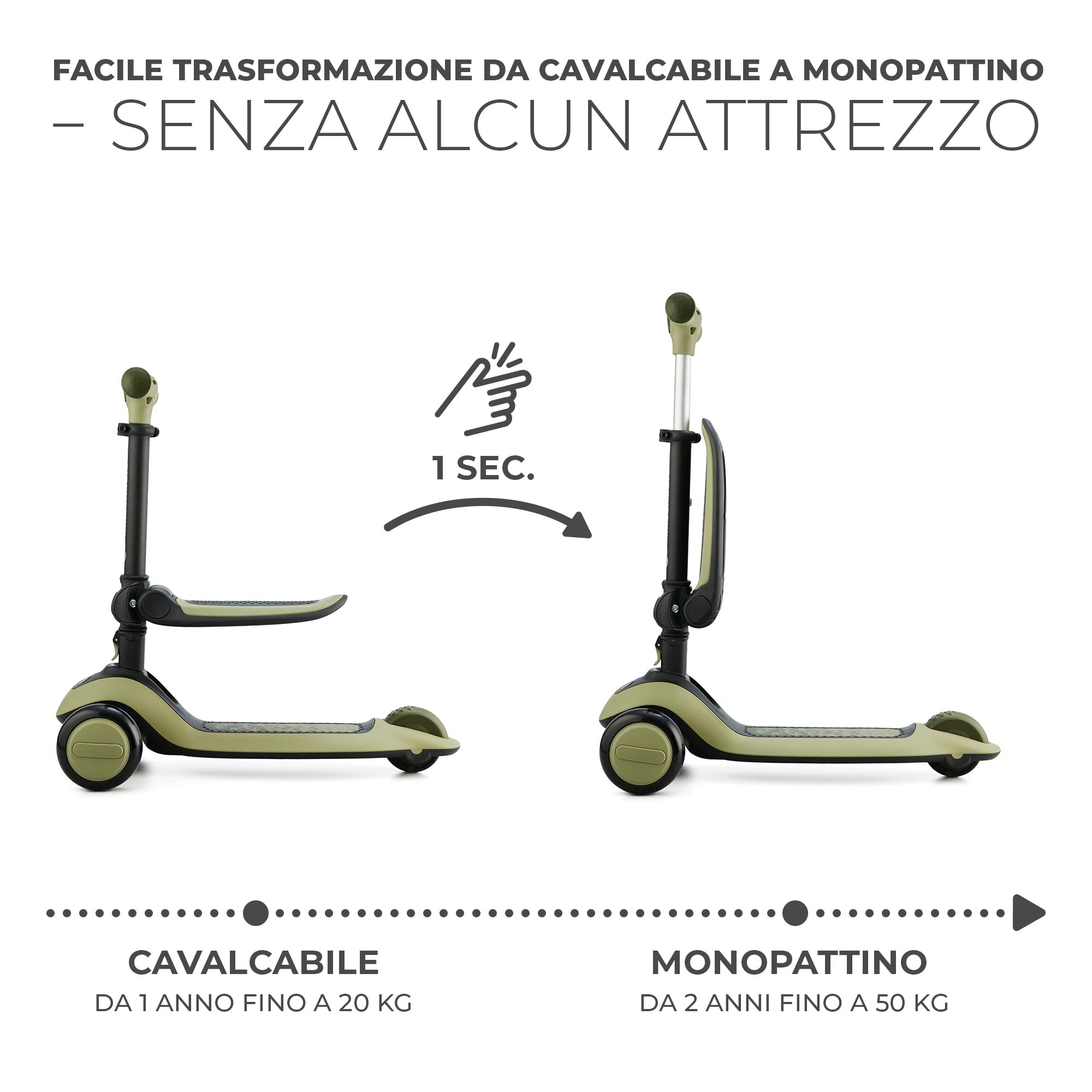 Kinderkraft HALLEY Monopattino Bambino, Triciclo bambini 1 anno, con 3 Ruote LED, Pieghevole, Manubrio regolabile in altezza, per Bambini 3-13 Anni, Carico Massimo 50 kg, Verde
