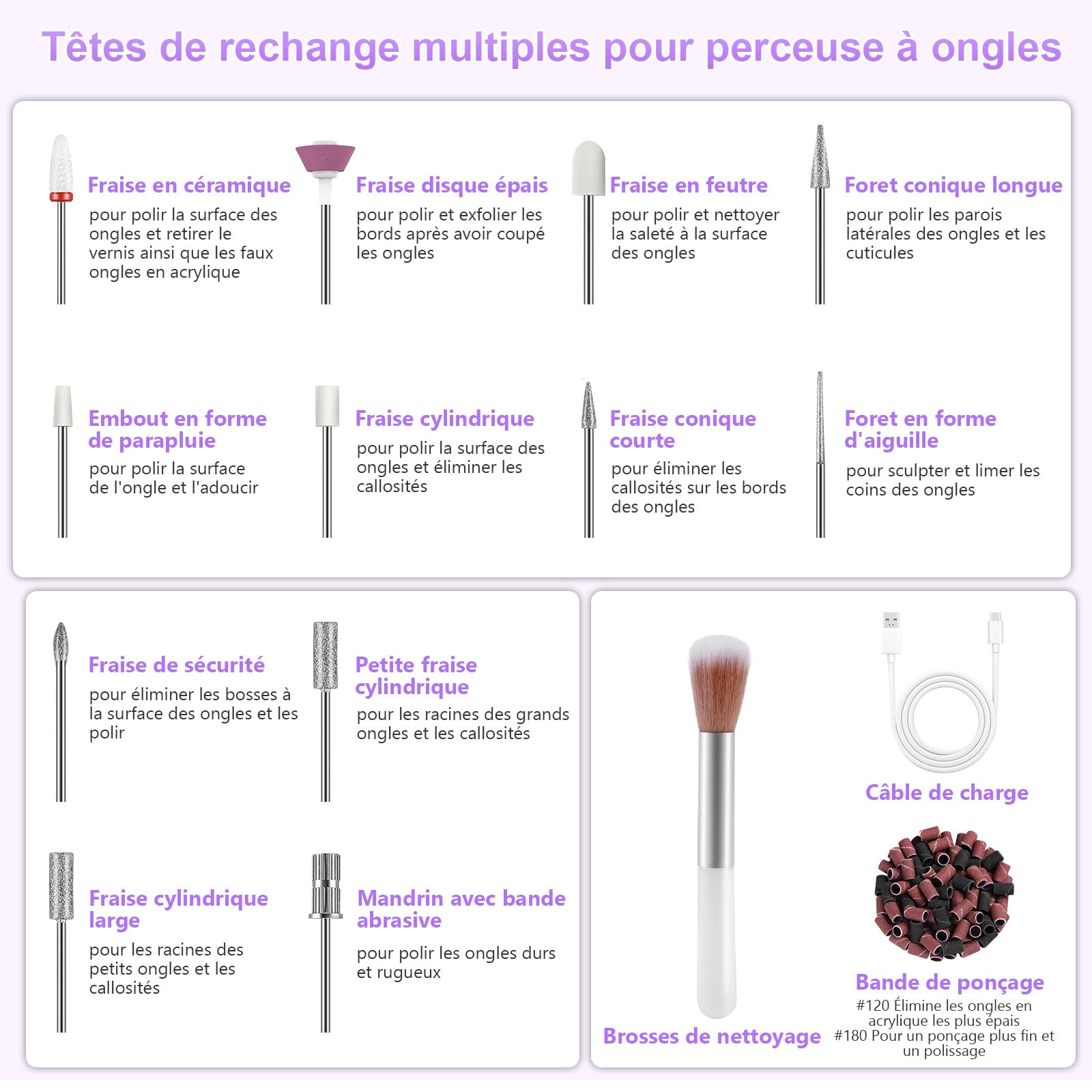 POFIBO Ponceuse pour Ongles Professionnel - 12 en 1 Lime a Ongle Electrique 35000RPM avec LCD écran Numérique, sans fil, 5 vitesses réglables - Kit de Manucure Pédicure Rechargeable Vitesse (Violet)