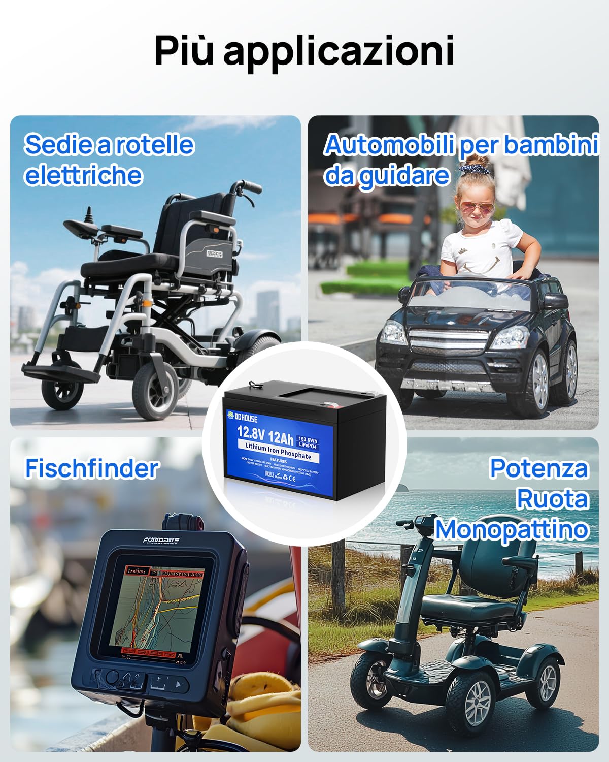 DCHOUSE Batteria Litio 12V 12Ah, Max.15000 Cicli e Con Protezione 15A BMS, 10 Anni di Vita, Ricaricabile Batteria LiFePo4 12V Per UPS, il Giro sul Giocattolo, Passeggino, Pannello Solare, Campeggio