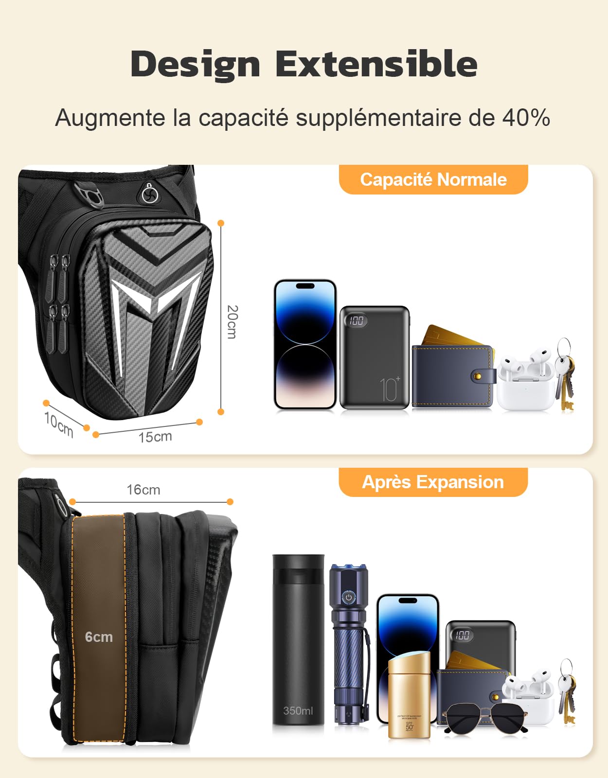 Mohard Sacoche de Jambe Moto, Sac d'Équipement Moto Jambe Réglable pour Femme Homme, Stockage Extensible & Bande Réfléchissante, Sac Banane Pochette Cuisse Multifontion pour Randonnée Cyclisme Pêche