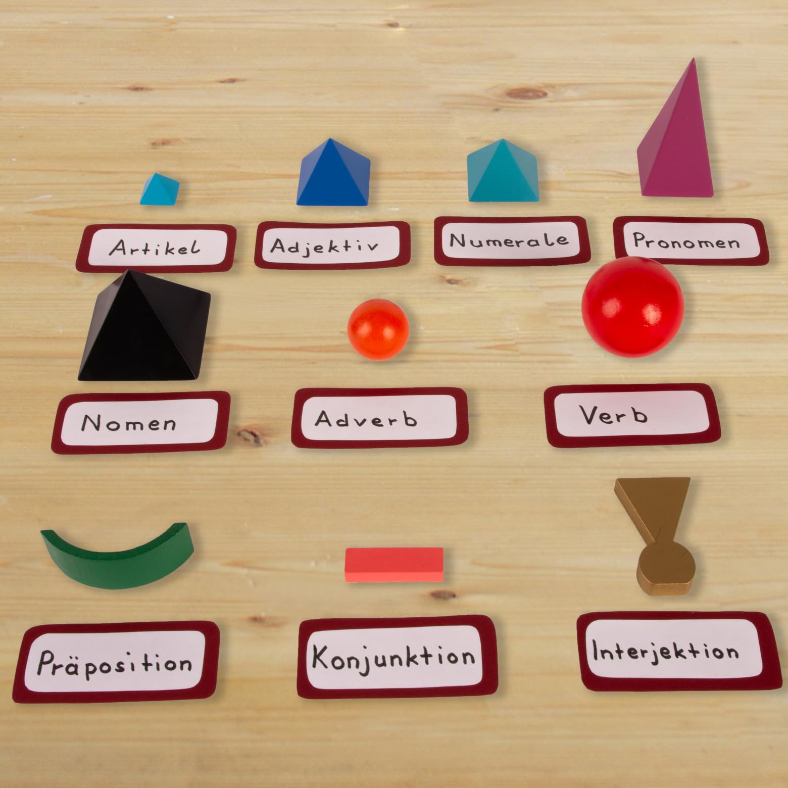 Montessori Wortartensymbole 3D-Wortartenkörper | zum Lernen der wichtigsten Wortarten