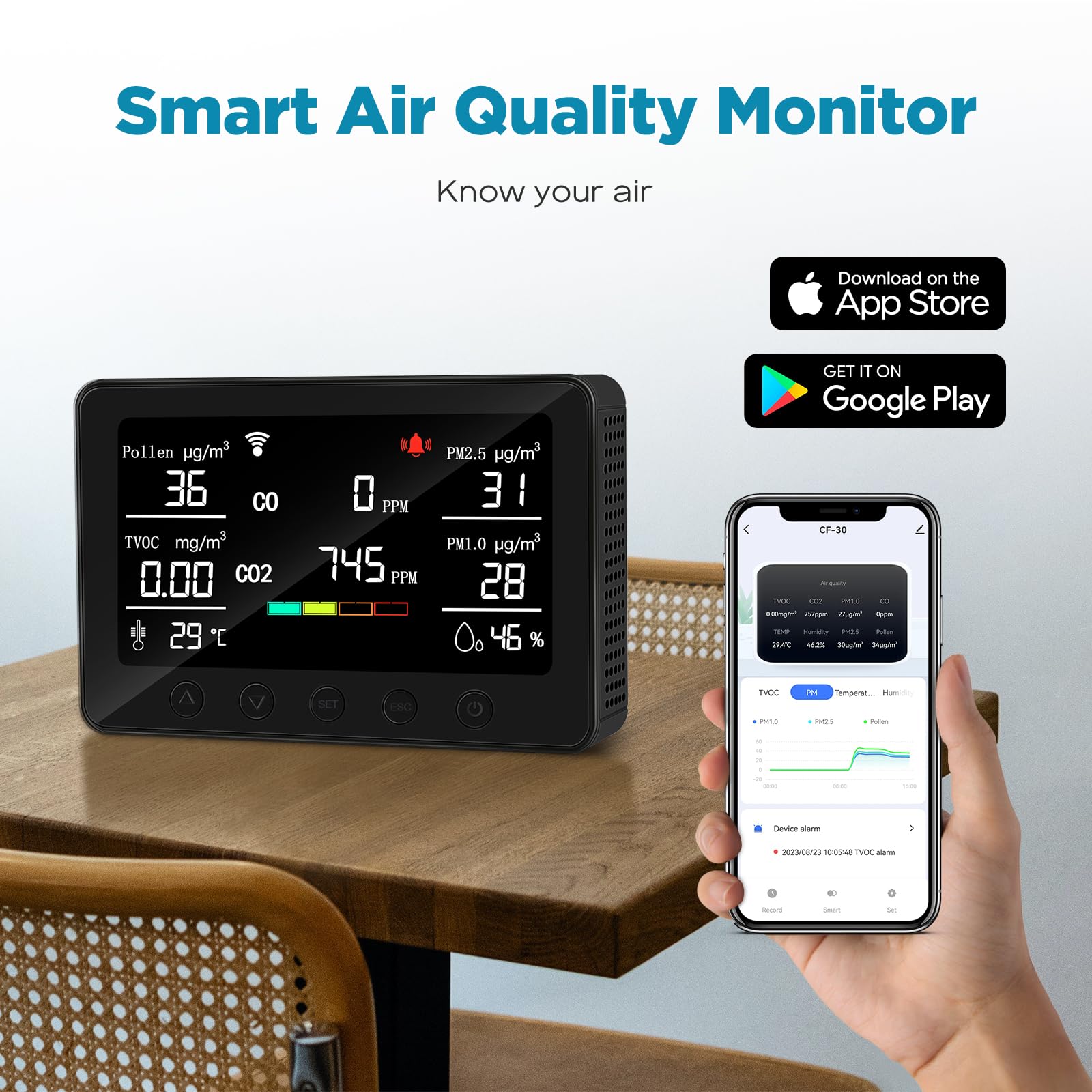 CF-30 Monitor de calidad del aire para interiores para polen, CO2, PM2.5, PM1.0, TVOC, temperatura, humedad, contaminación del aire con pantalla LCD grande, APP para configuración e historial