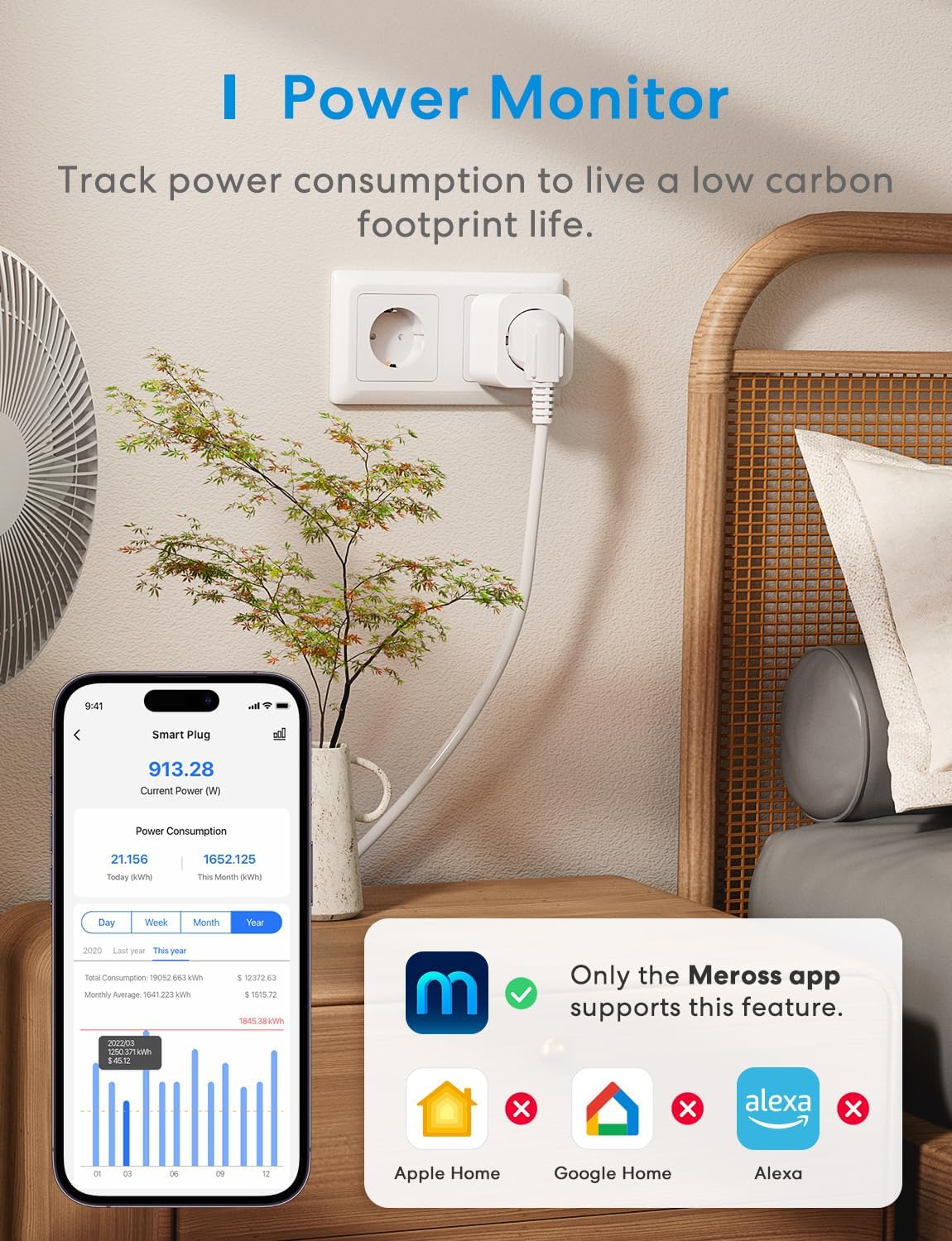 Meross Smart WLAN Steckdose Mit Strommessung16A, WiFi Steckdose 4er Pack mit App Fernsteuerung & Zeitschaltuhr, Kompatibel Mit Apple HomeKit, Alexa, Google Home, SmartThings