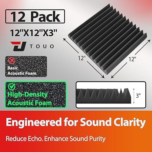 Miniatura 2 de Paquete de 12 paneles acústicos, paneles de espuma a prueba de sonido para pared de 12 x 12 x 3 pulgadas, espuma acústica de cuña ignífuga, paneles