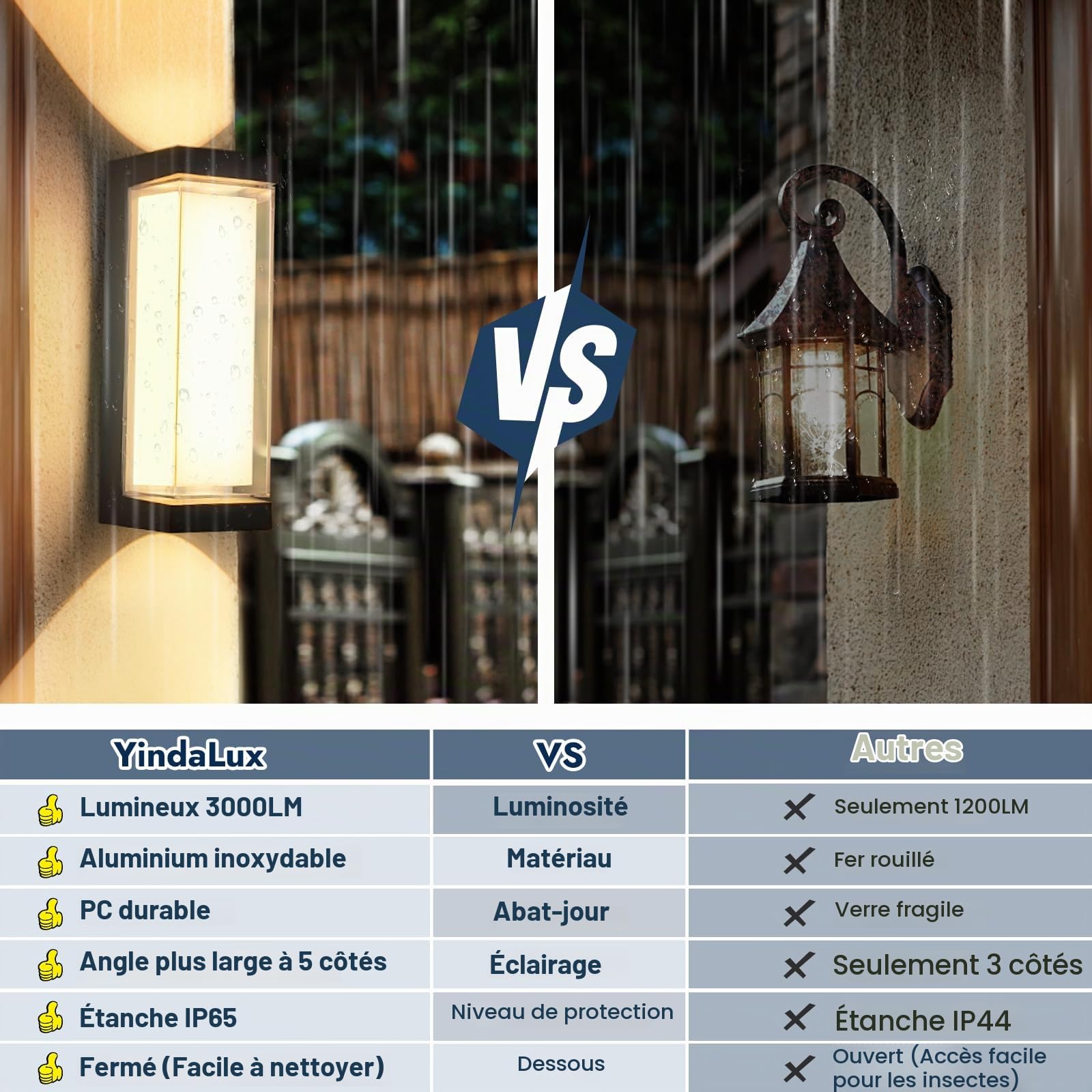 YindaLux 24W LED Lampe d'extérieur avec détecteur de Mouvement Noir, IP65 3000LM Applique Murale Intérieur/Extérieur, 3000K Moderne Lampe d'extérieur en Aluminium pour Entrée, 2 Pièces