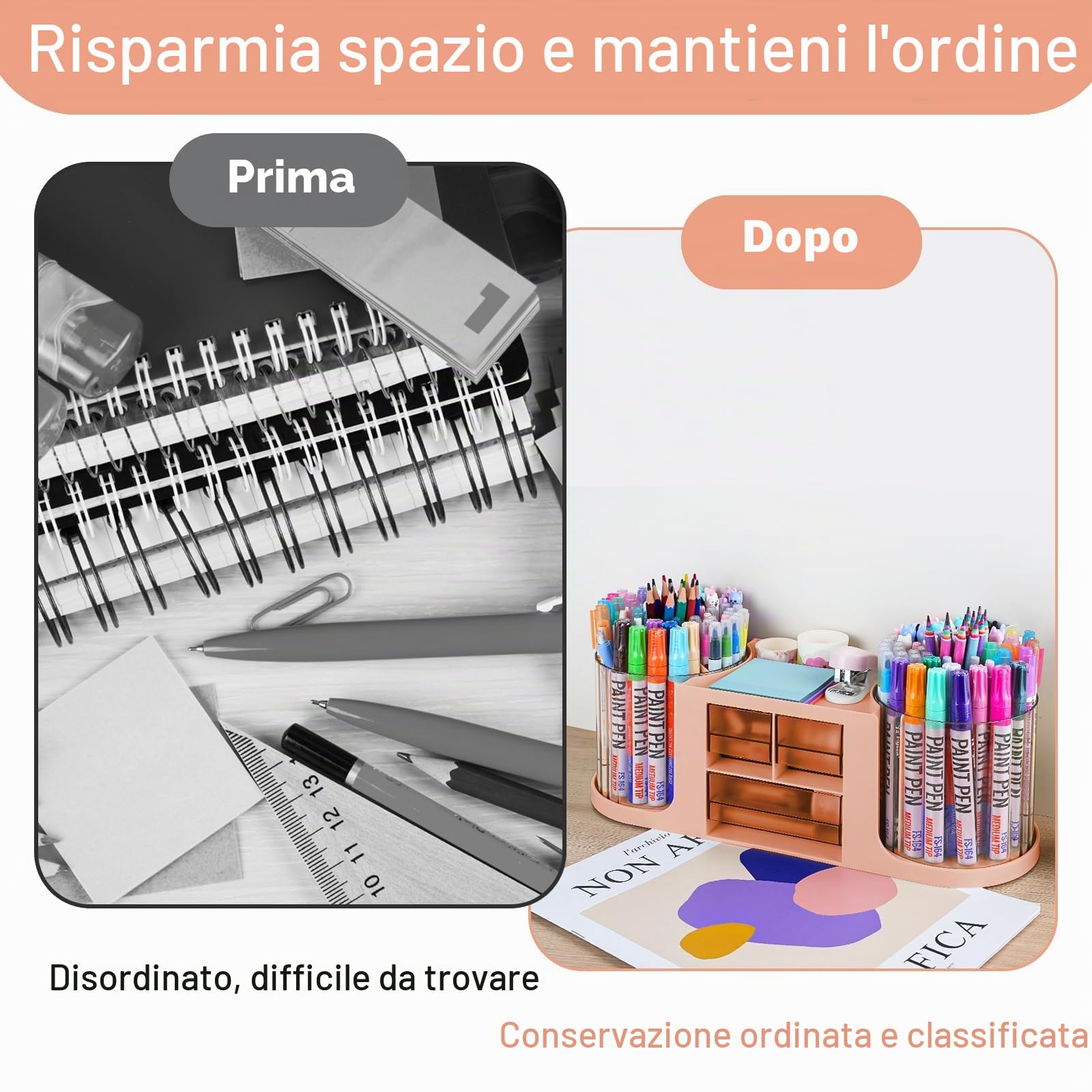 RETON Organizer da scrivania girevole con 2 portapenne, organizer multifunzione con 3 cassetti, 10 scomparti, portapenne per scrivania, scuola, casa, ufficio