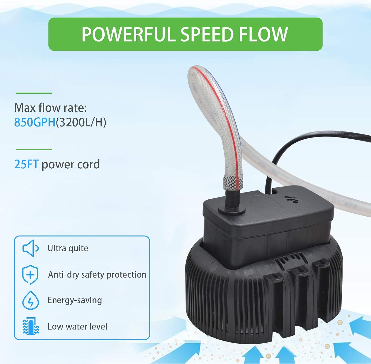 SurmountWay Pool Cover Pump Above Ground，850 GPH, 3 Adapters Swimming Pool Cover Pump with 16 Foot Heavy-Duty Kink Proof Hose (Black)