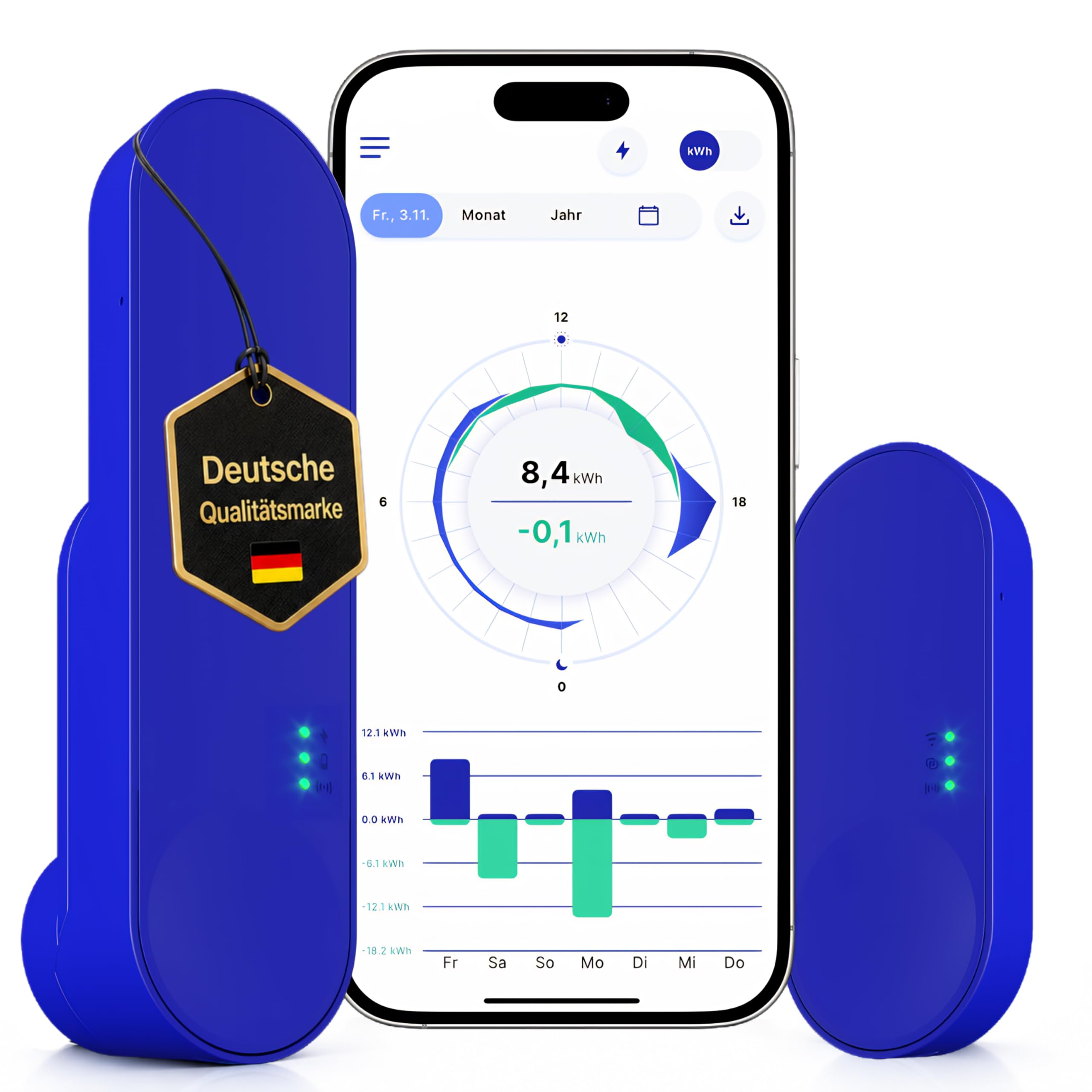 Smart Meter Kit - IR-Lesekopf mit App & WLAN Bridge - Stromzähler auslesen & Stromverbrauch messen - Verbrauch, Einspeisung, Home Assistant, Homey & Batteriespeicher - Batterie & USB-C