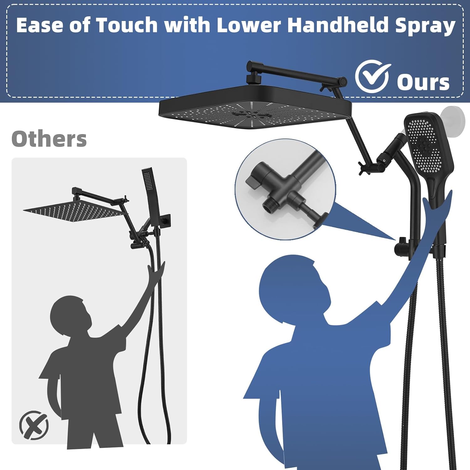 14" High Pressure Rain/Rainfall Shower Heads With Handheld Spray Combo (3+1 Settings & Built-in Power Wash Mode), Double/Dual Shower Head With Handheld - Height/Angle Adjustable(Matte Black)