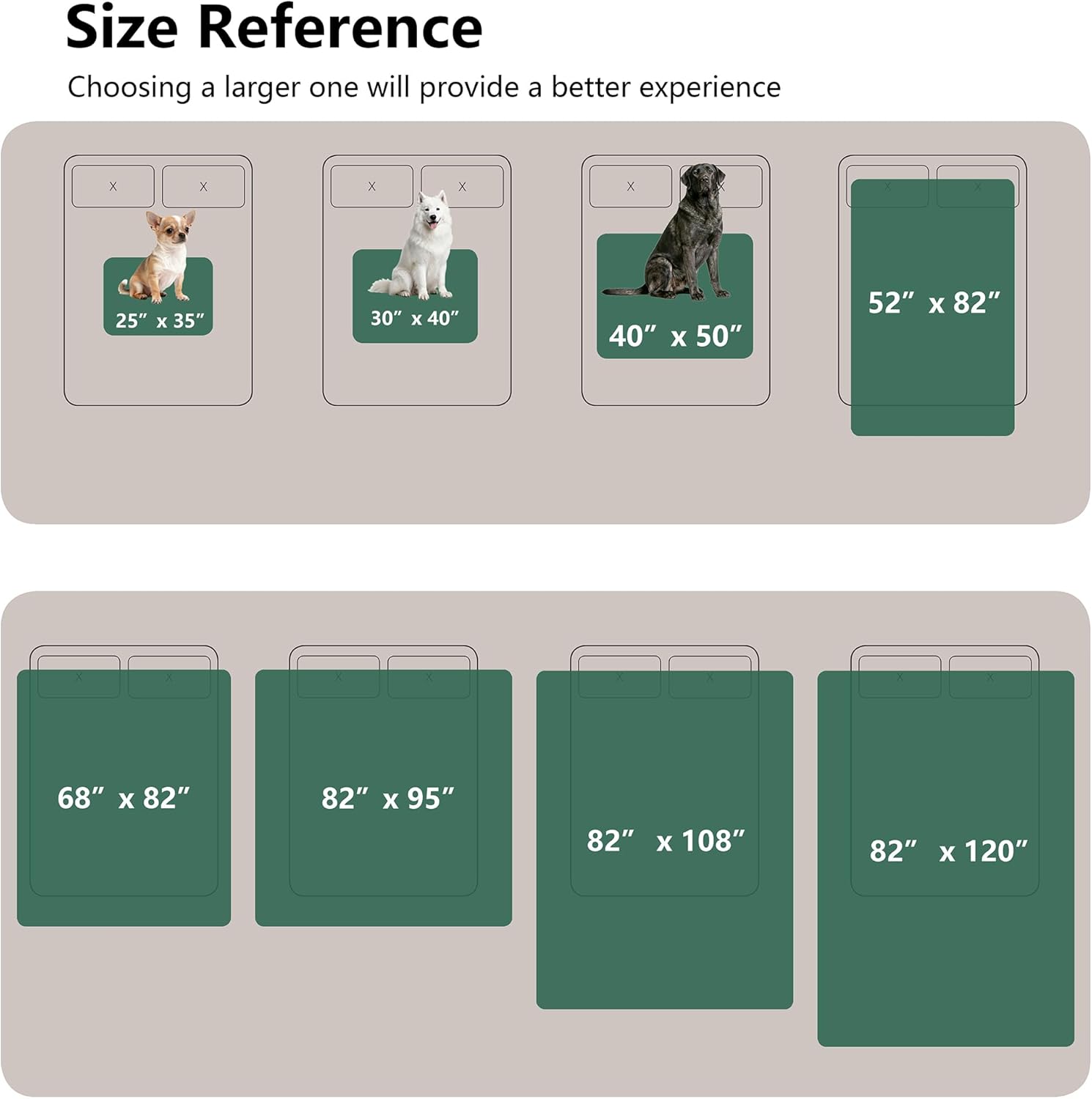 Waterproof Blanket for Couch, Leak Proof Dog Bed Blankets Reversible, Pet Throw Sofa Furniture Protector Machine Washable-52 x82,Green+Cream