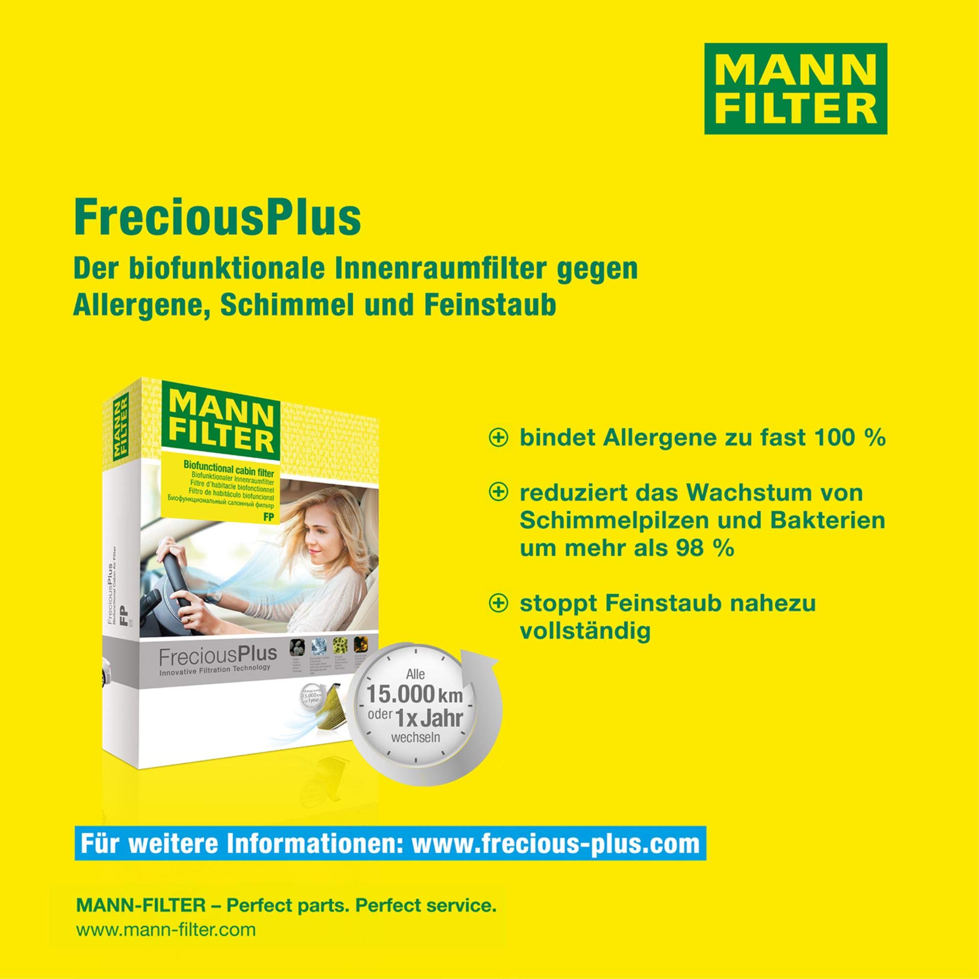 Mann Filter Set Ispezione Filtri Confezione per Seat Cordoba (6L) 1.4