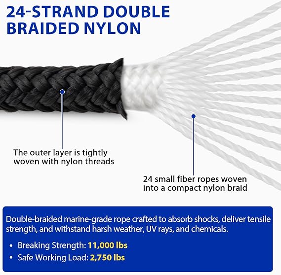 Boat Dock Lines Marine Rope - 5/8 x 35ft with Pre-Spliced 16 Loop Double Braided Nylon Ropes Bumper Tie Mooring Line for Boats Docking Pontoon Boating Accessories - 2 Pack