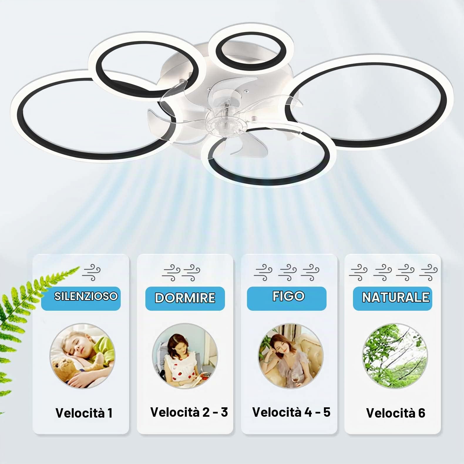YUNZI Moderno Ventilatore da soffitto con illuminazione con telecomando, LED 72W Dimmerabile Ventilatore a soffitto, Lampada per Soggiorno Camera da letto Cucina, 6 velocità, Bianco 100cm
