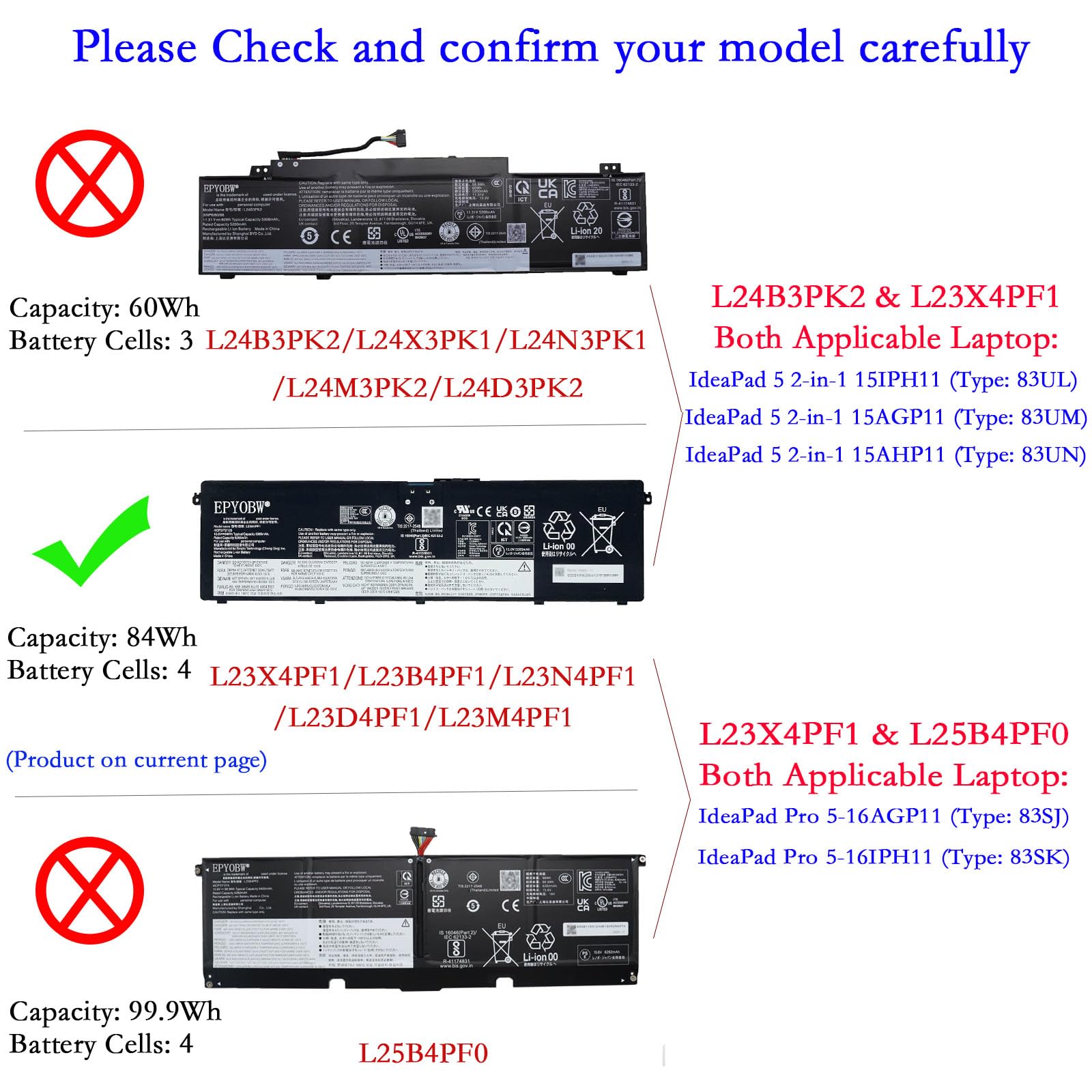 Amazon.com: EPYOBW L23X4PF1 Laptop Battery 84Wh L23B4PF1 L23N4PF1