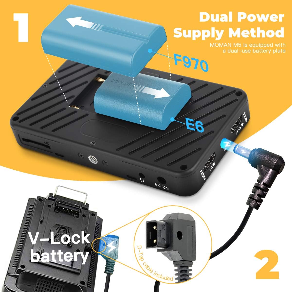 Diagram showing dual battery plate for NP-F and E6 batteries on the Moman M5 monitor
