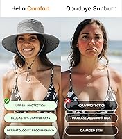 Vista 87 de GearTOP Safari Sun Hat for Men and Sun Hats for Women UV Protection UPF 50+ Hiking, Gardening, Fishing