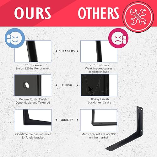 Miniatura 3 de CLT - Soporte de estante negro, 6 pulgadas (15 pulgadas) de grosor, carga máxima 220 libras, soporte de esquina industrial moderno y resistente,