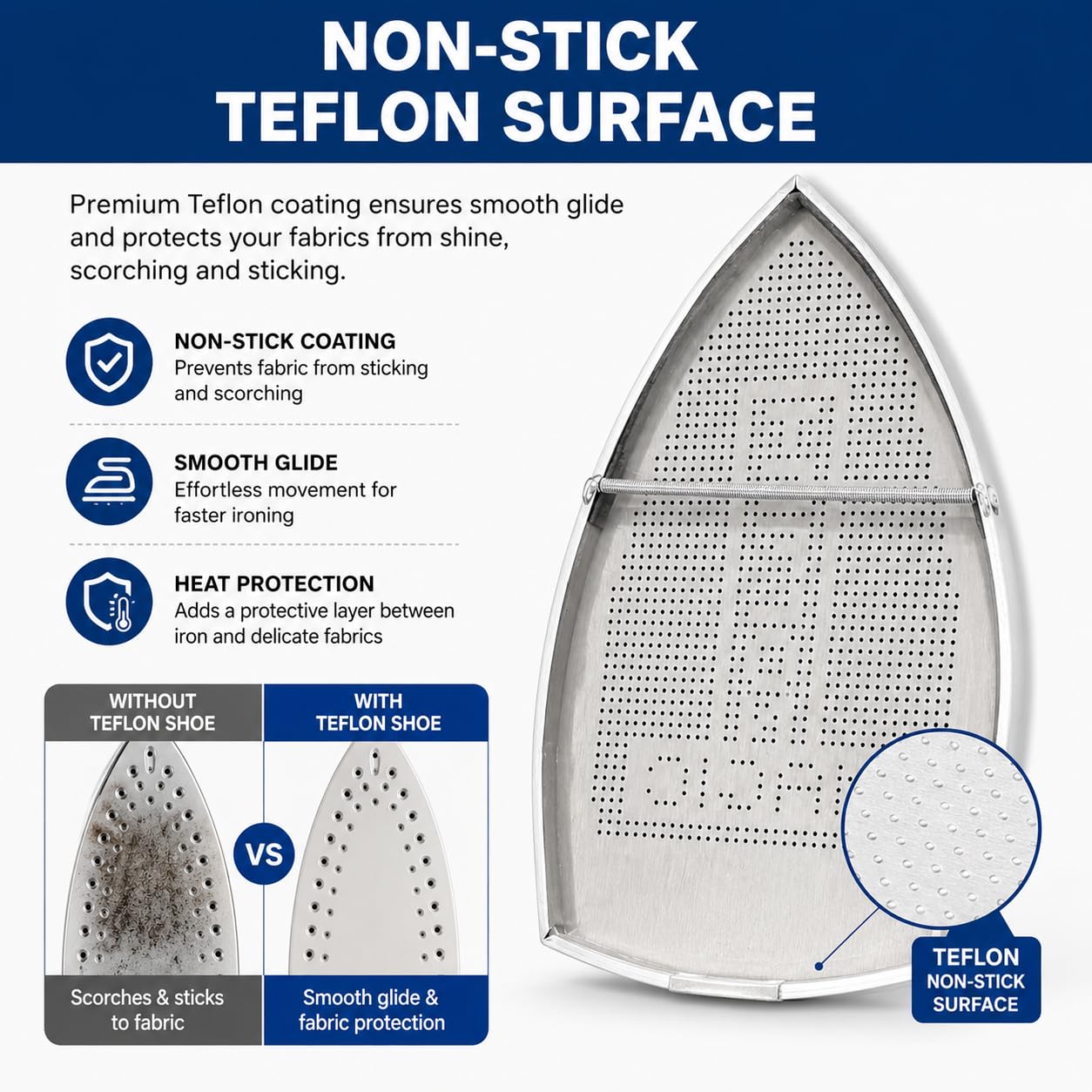 Zenith Pack of 2 Teflon Ironing Shoes - ES-300L Big Size | Fits Silver Star & OW-BOOS ES-300L Steam Irons | Non-Stick Surface for Smooth Gliding | Protects Fabric & Soleplate from Heat & Residue 2