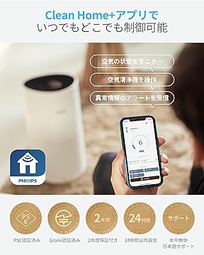 Amazon.co.jp: Philips