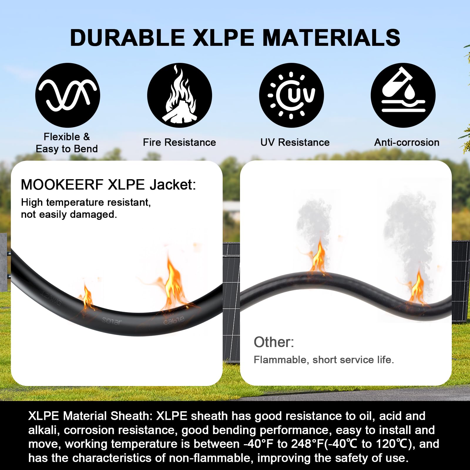 MOOKEERF Cable de batería solar – Cable inversor de corriente de calibre 8 de 8 pies con funda protectora ignífuga fotovoltaica para conectar batería y controlador de carga para panel solar automotriz