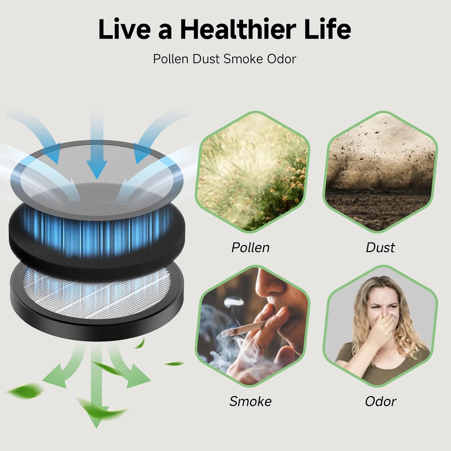 Original Filter Replacement for Air Purifier MB-032, H13 True HEPA Air Cleaner Filter, 1 Piece - Image 5