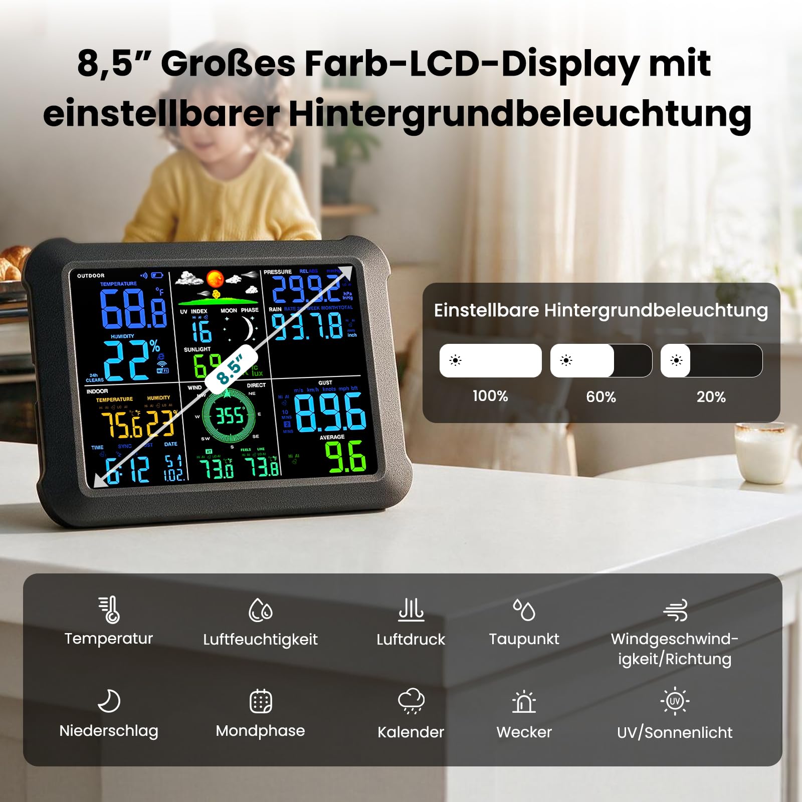 5G/2.4G Dual Band WLAN Wetterstation mit 24/7 AI-Wettervorhersage